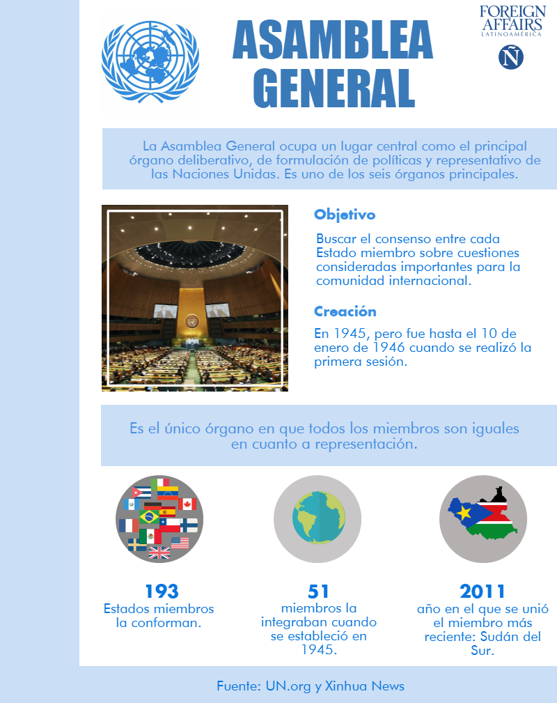 01 ONU Asamblea General