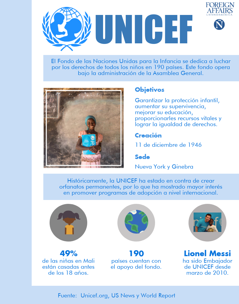 08 ONU Unicef