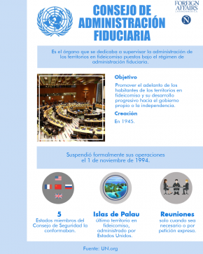 04 ONU Consejo de Administración Fiduciaria