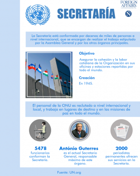06 ONU Secretaría