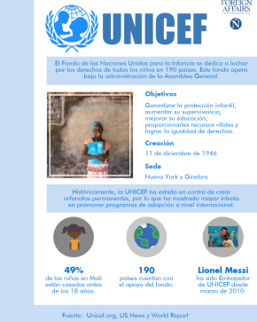 08 ONU Unicef